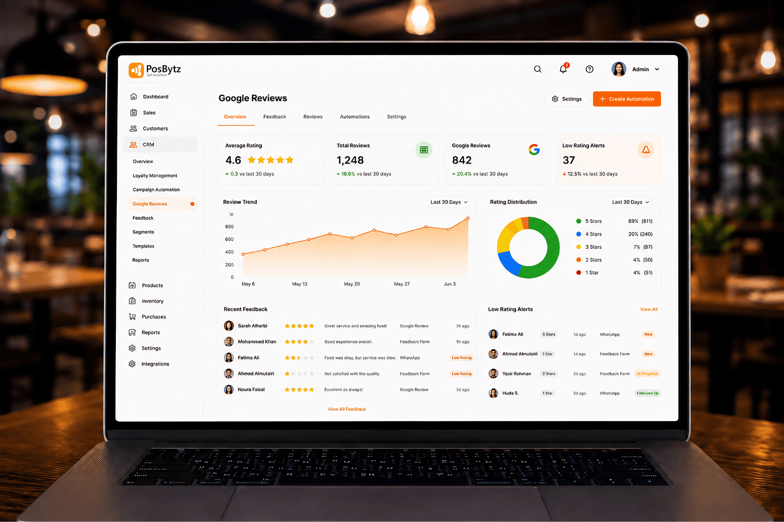 Manage Customer Feedback with CRM Software