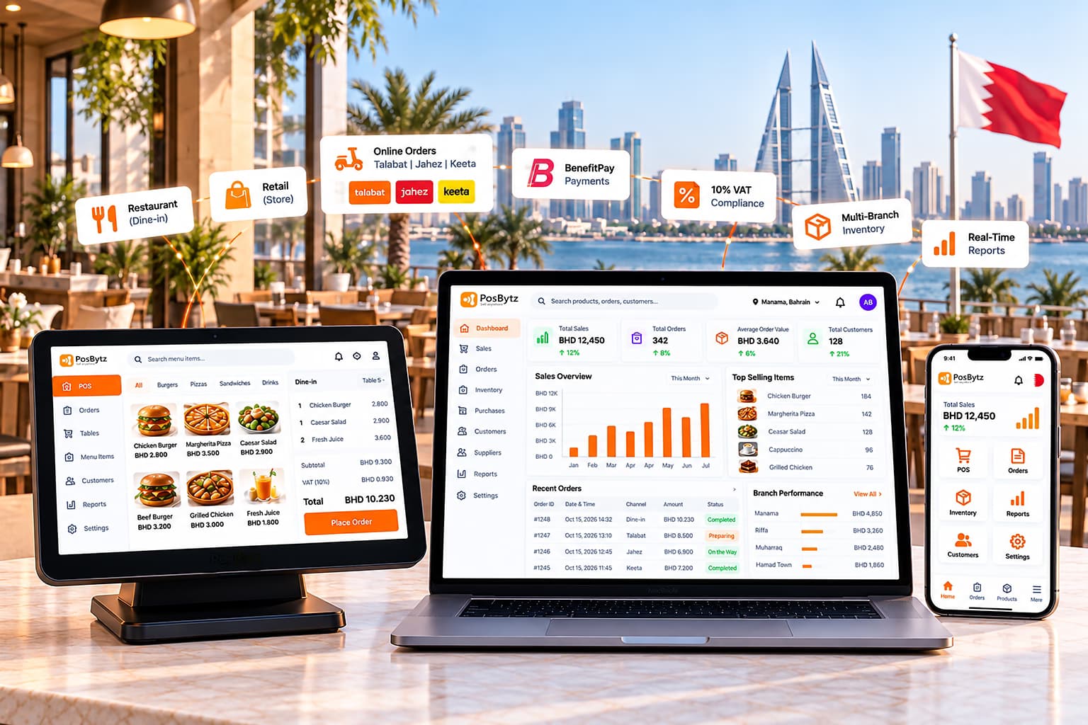 PosBytz cloud ERP and POS software for Bahrain restaurants and retail
