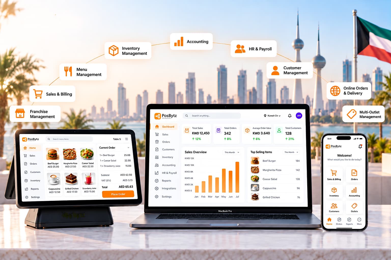 PosBytz cloud ERP software for retail and restaurant business management