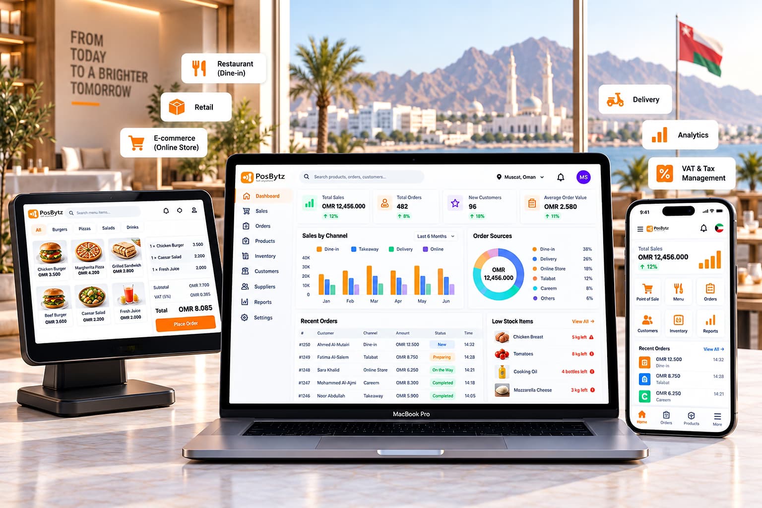 PosBytz cloud ERP software for retail and restaurant business management