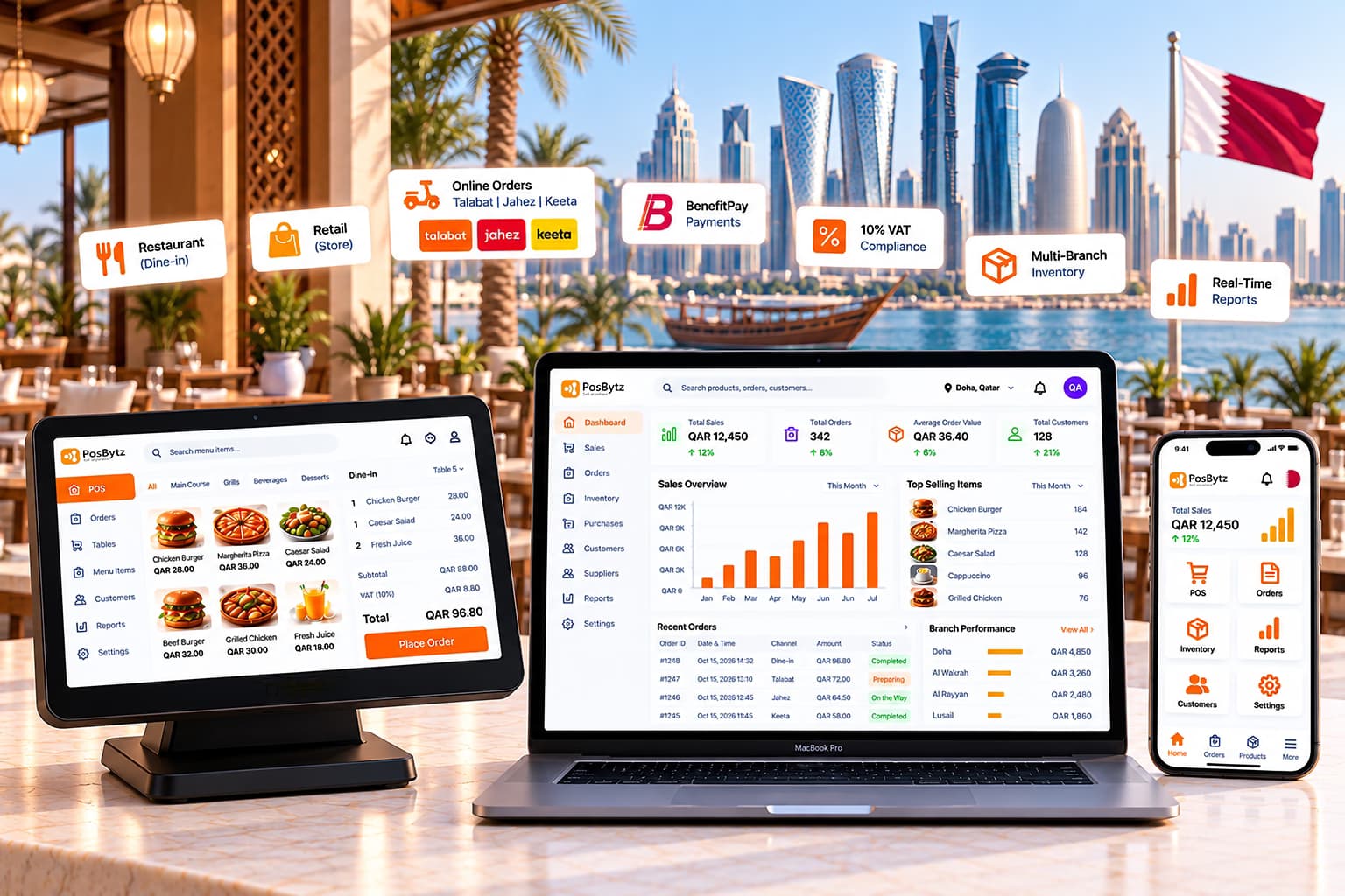 برنامج PosBytz السحابي لنقاط البيع وERP للشركات في قطر