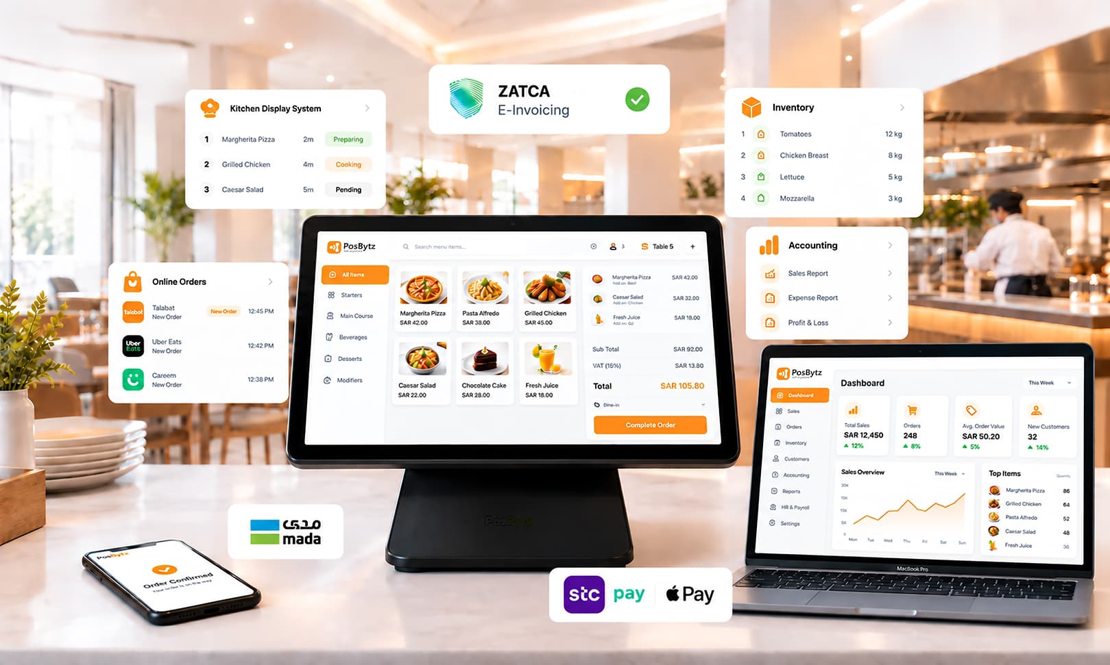 PosBytz cloud ERP software for retail and restaurant business management