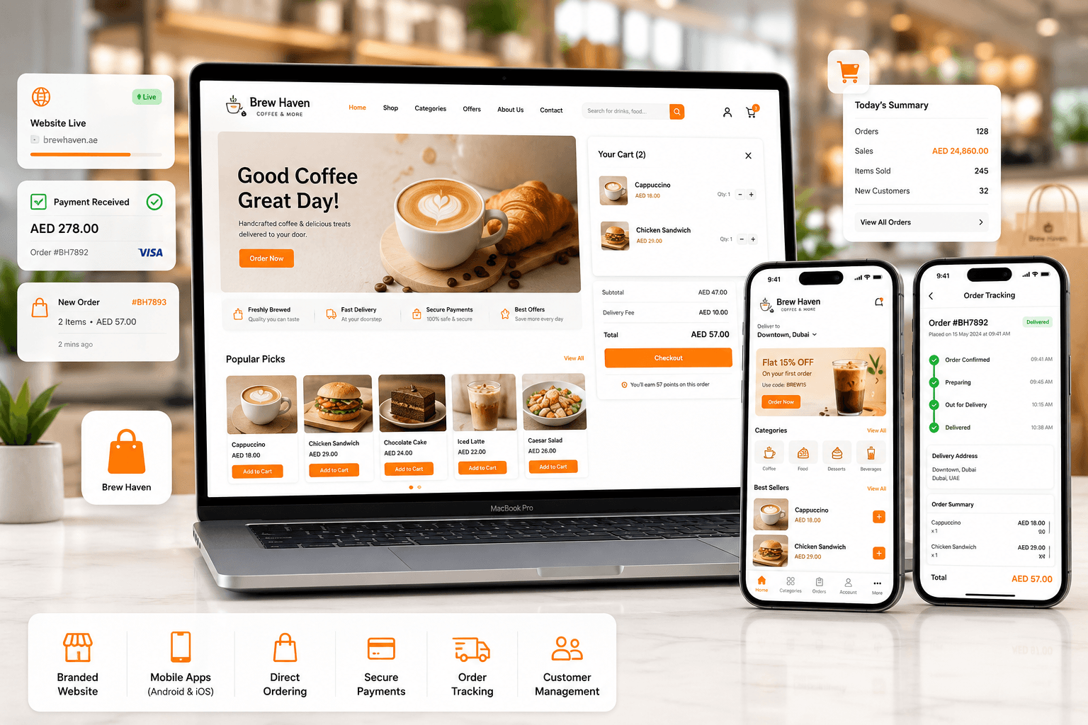Food Online ordering system website and a branded mobile apps.