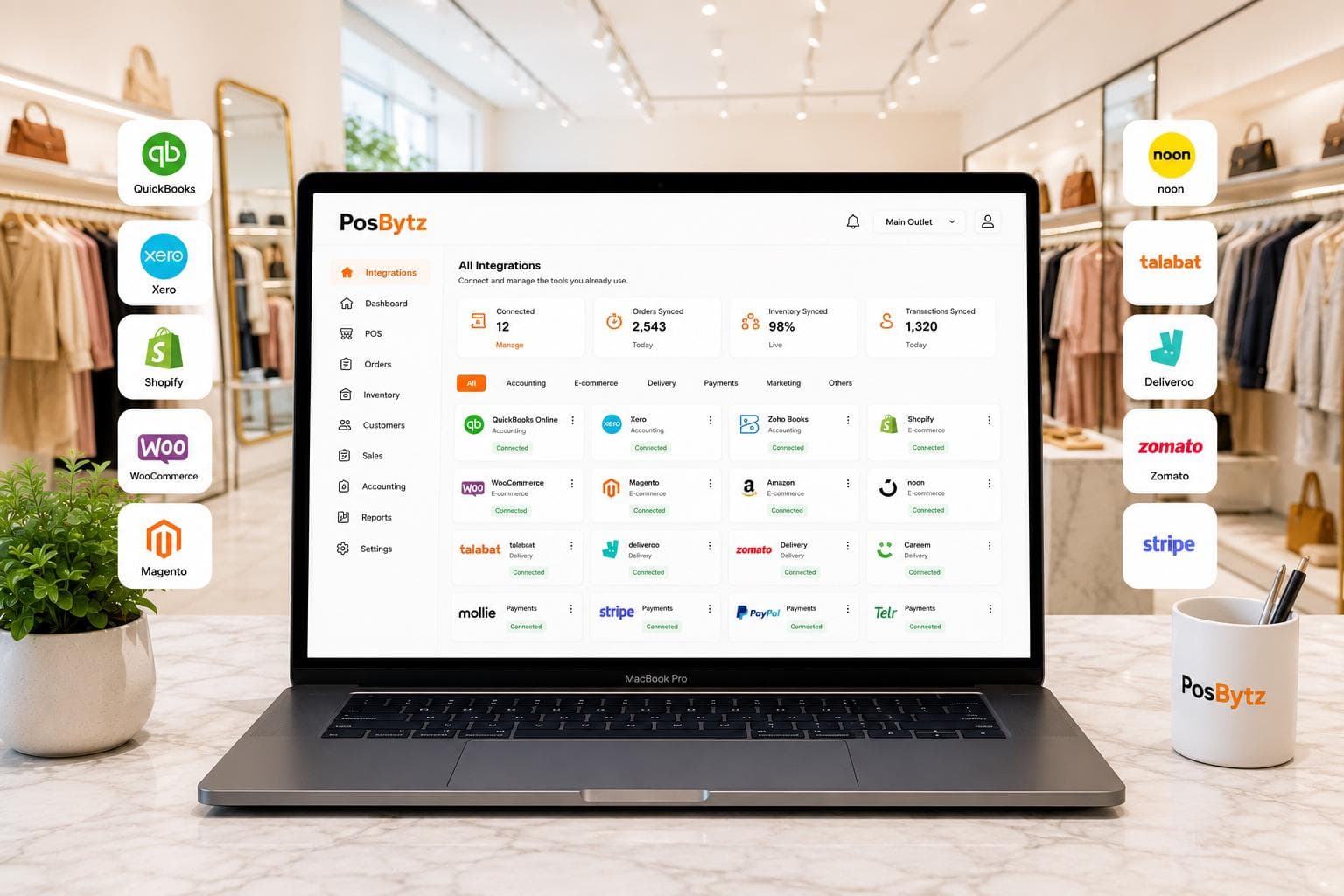 All-in-one POS integration system syncing Shopify, Zoho, and payment gateways
