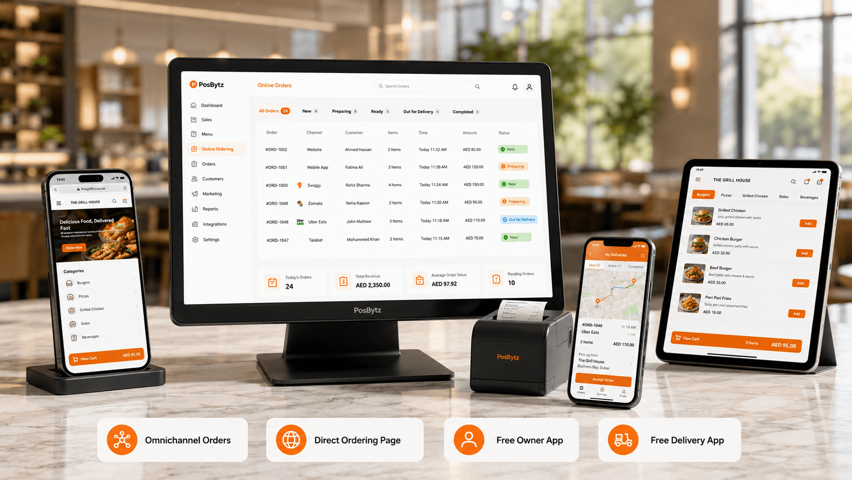 Online Ordering System for Restaurants