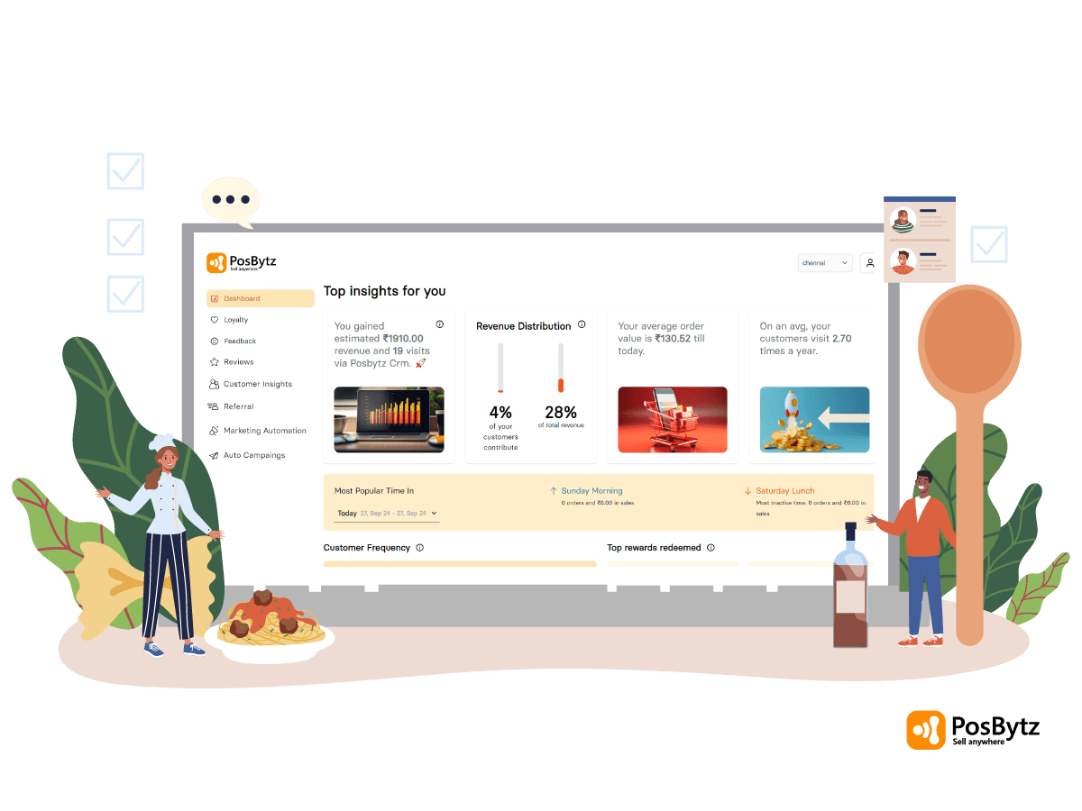 Best CRM for Restaurant: Ultimate guide to choose the right