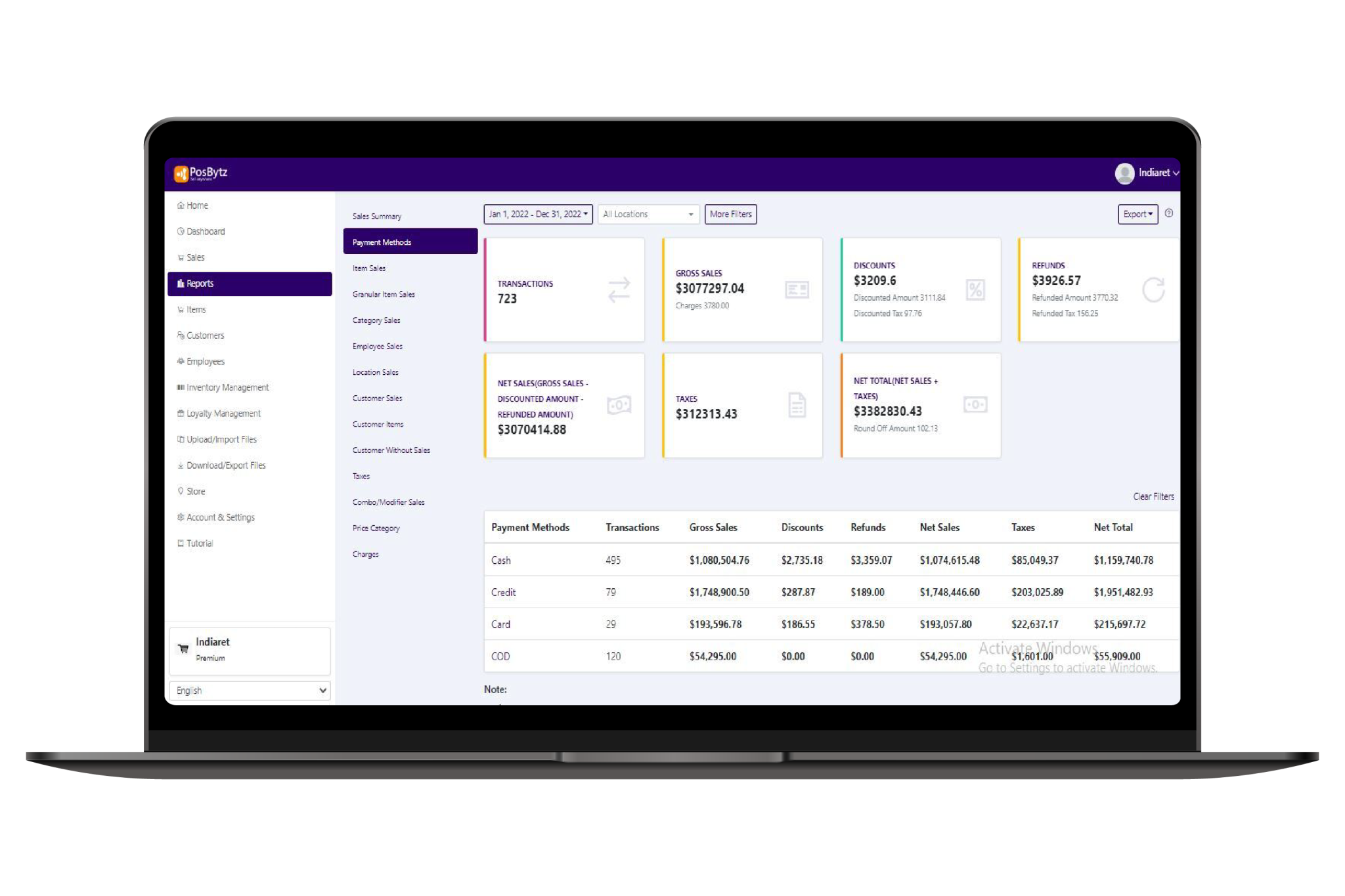 Cafe Billing Software | Cloud-Based Cafe POS System – PosBytz