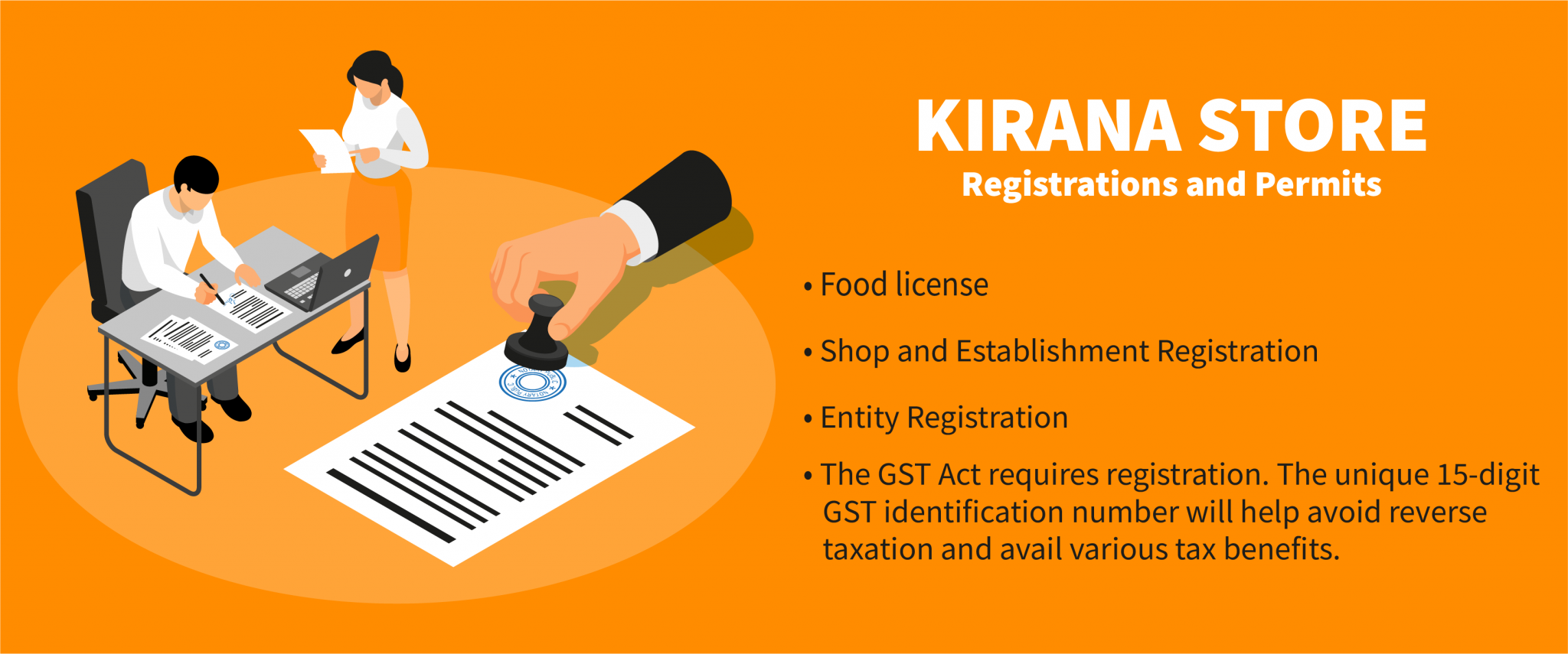 How To Start A Kirana Store Business In India