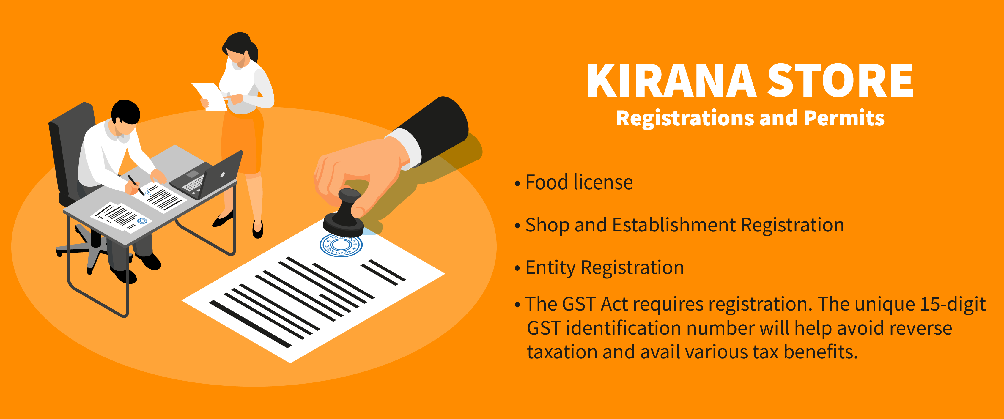 kirana wholesale business plan