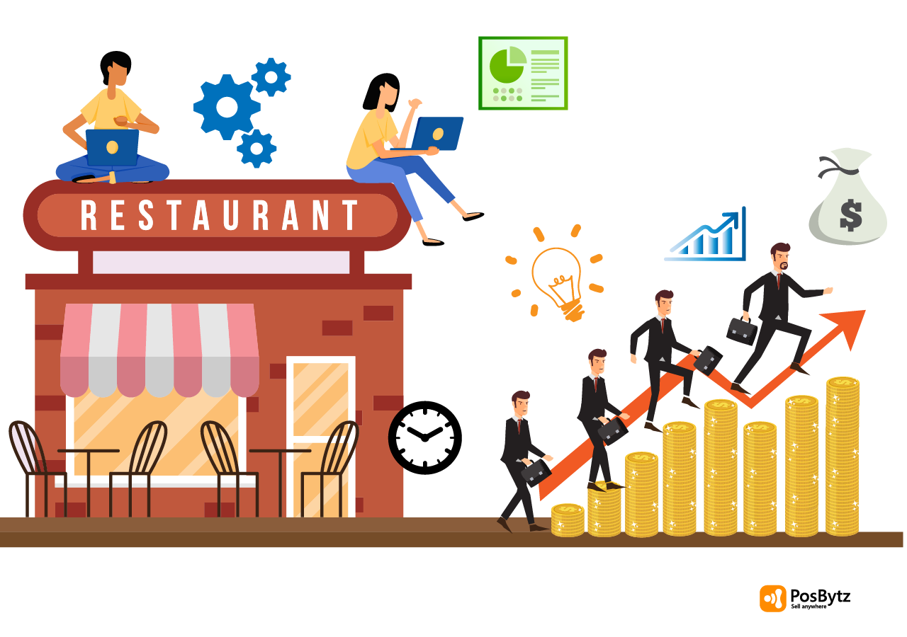 Best Accounting software for Restaurants