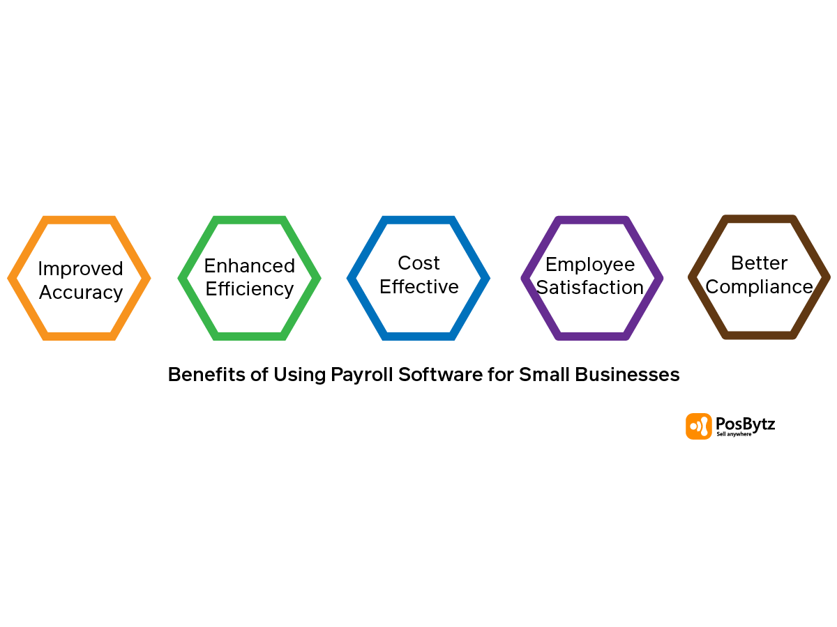 Benefits of using Payroll software for small business