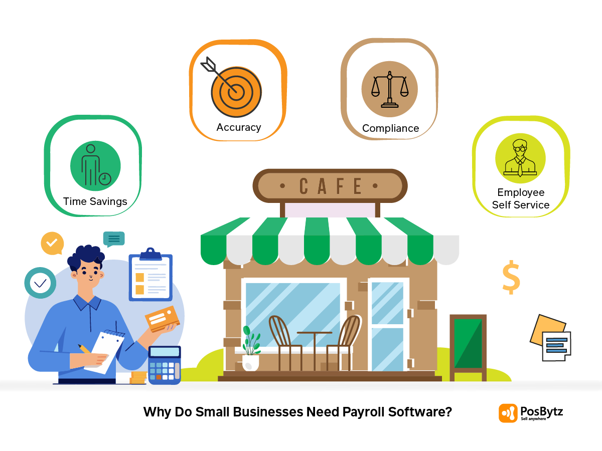 Payroll software for small businesses