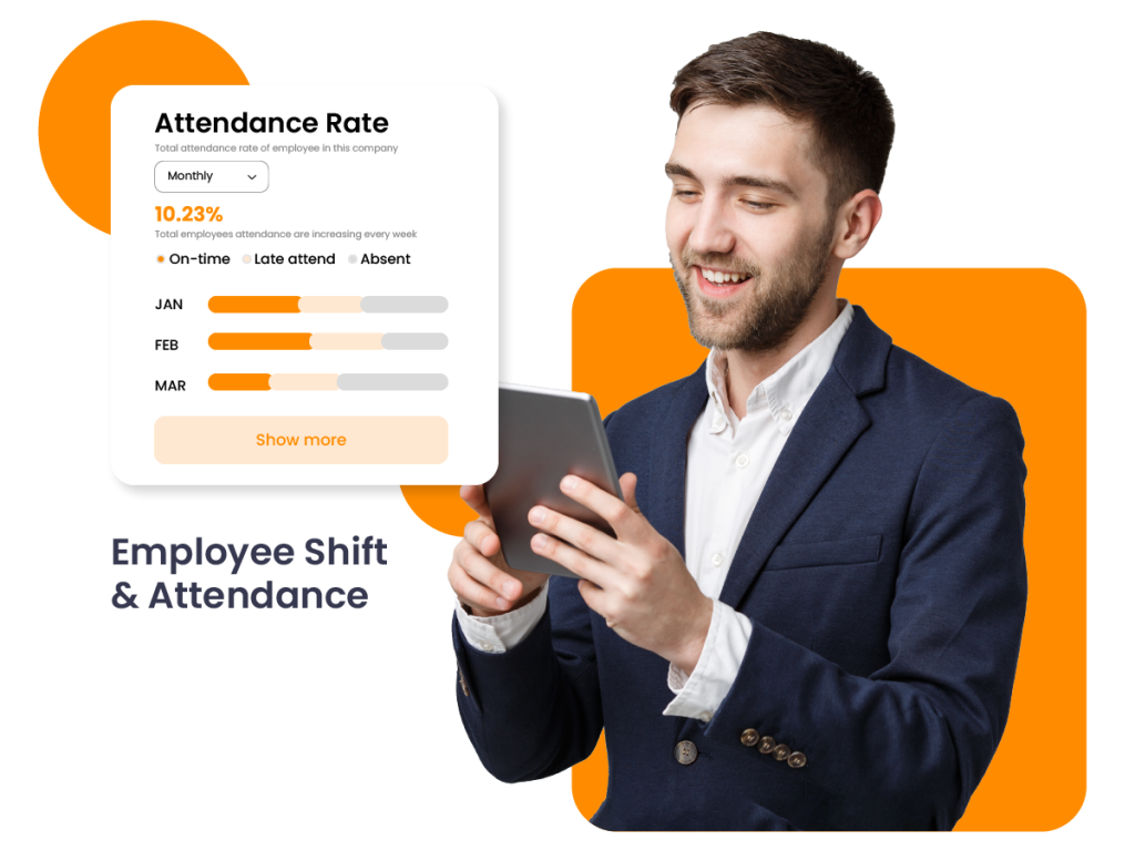 HRMS Employee shift & Attendance management