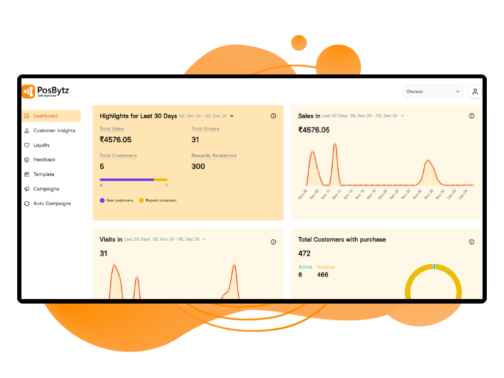 POS integrated CRM