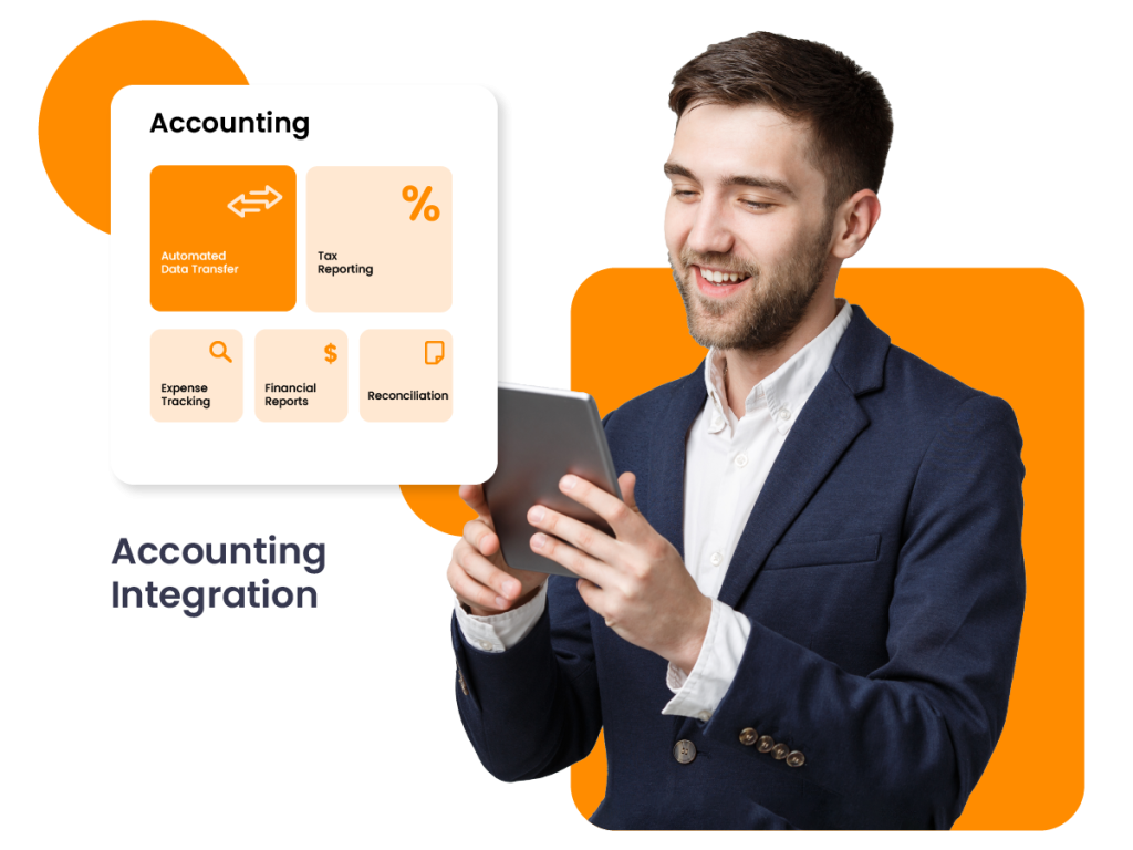 Payroll software Accounting Integration