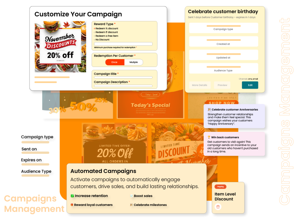 CRM Campaigns management