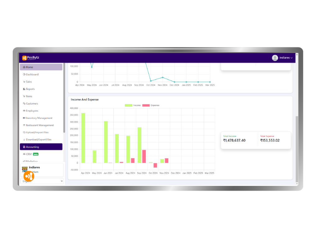 POS integrated Accounting software