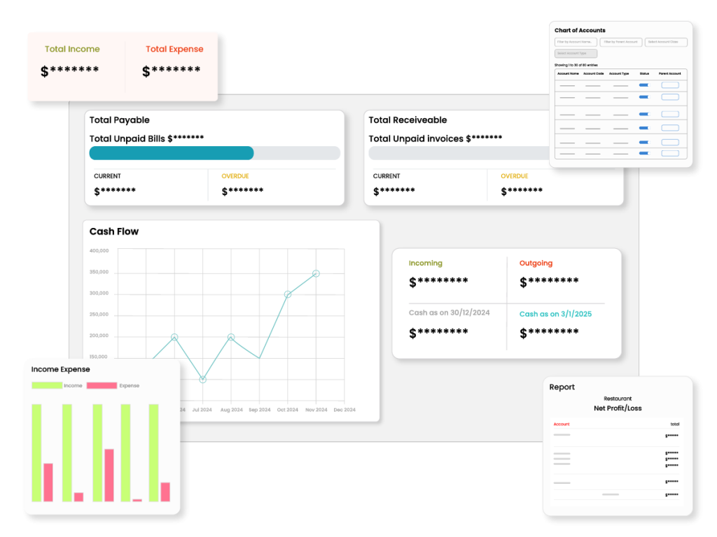 Restaurant Accounting Software