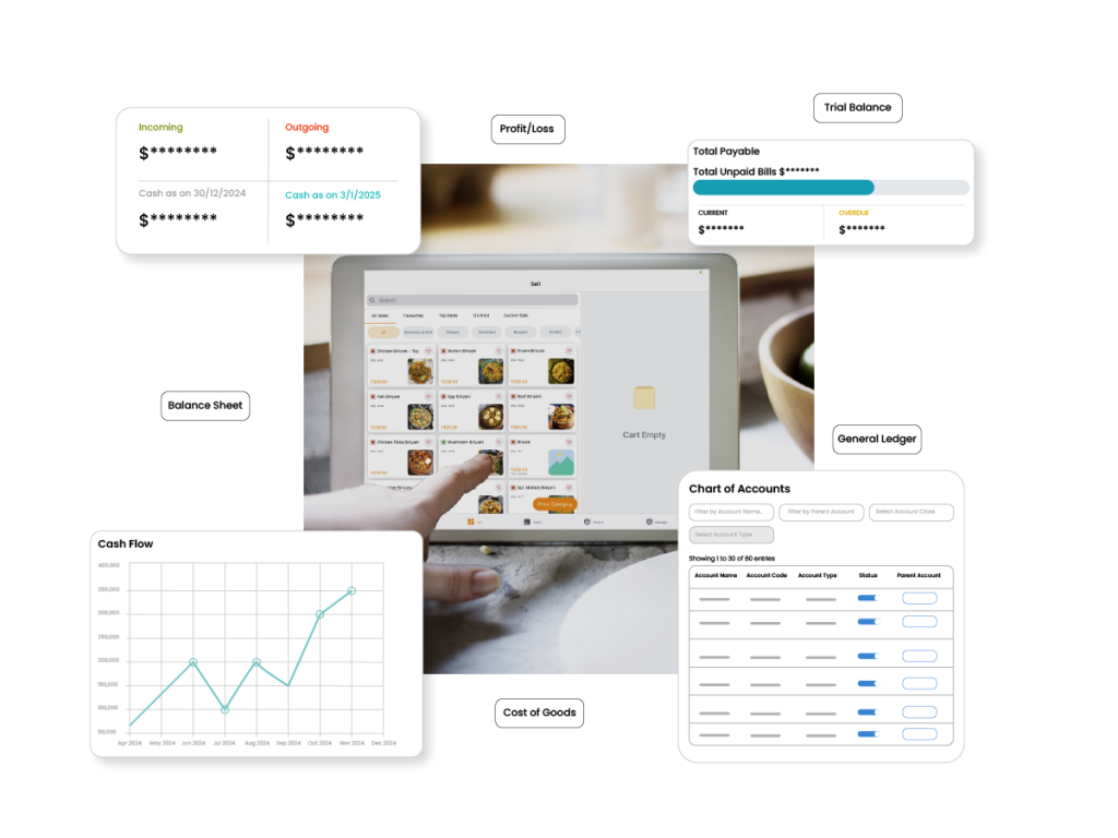 Accounts Management for Food truck software