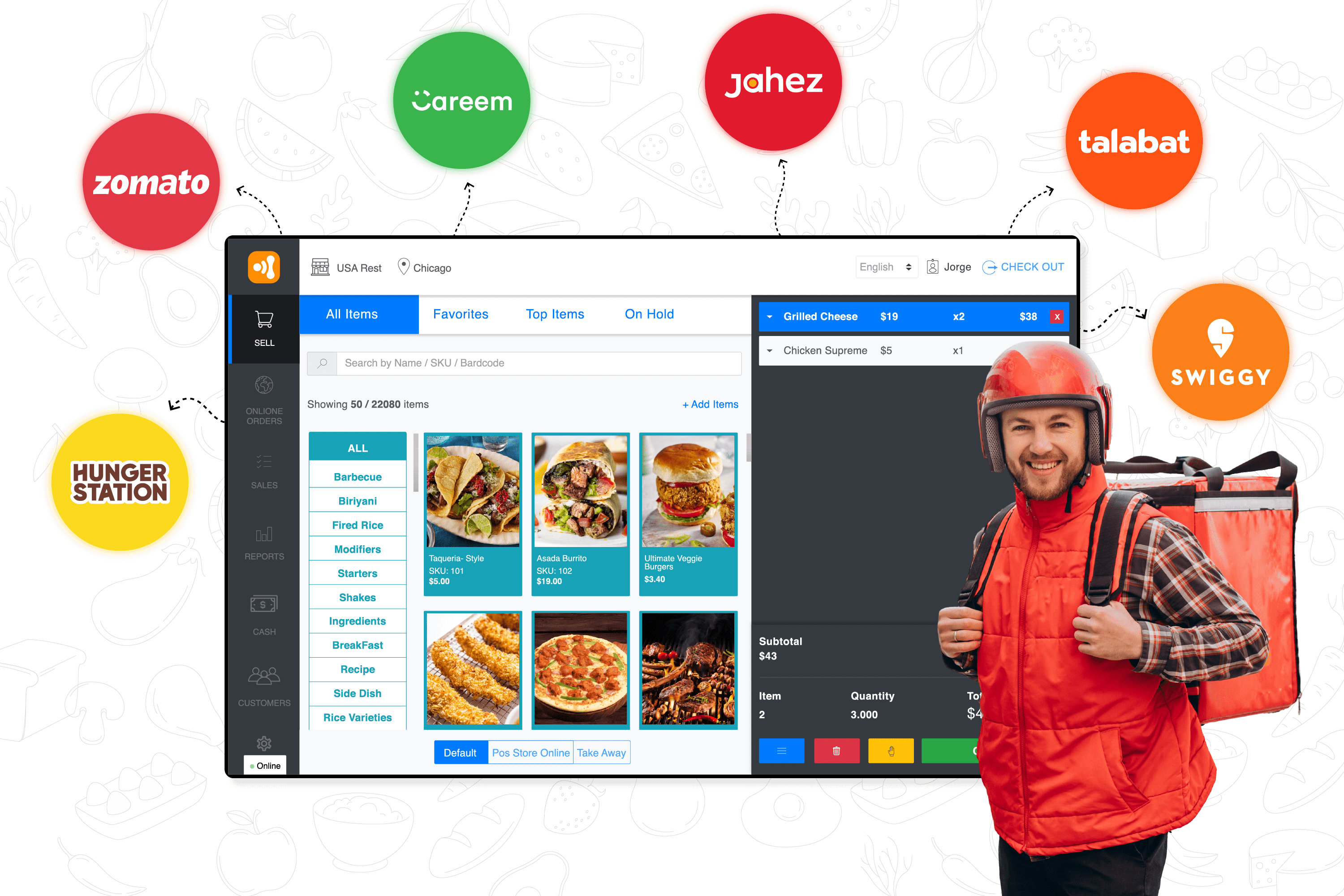 Best Restaurant POS Software