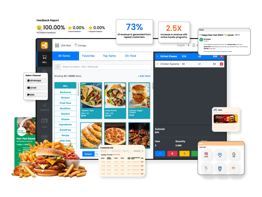 Cloud kitchen software with CRM