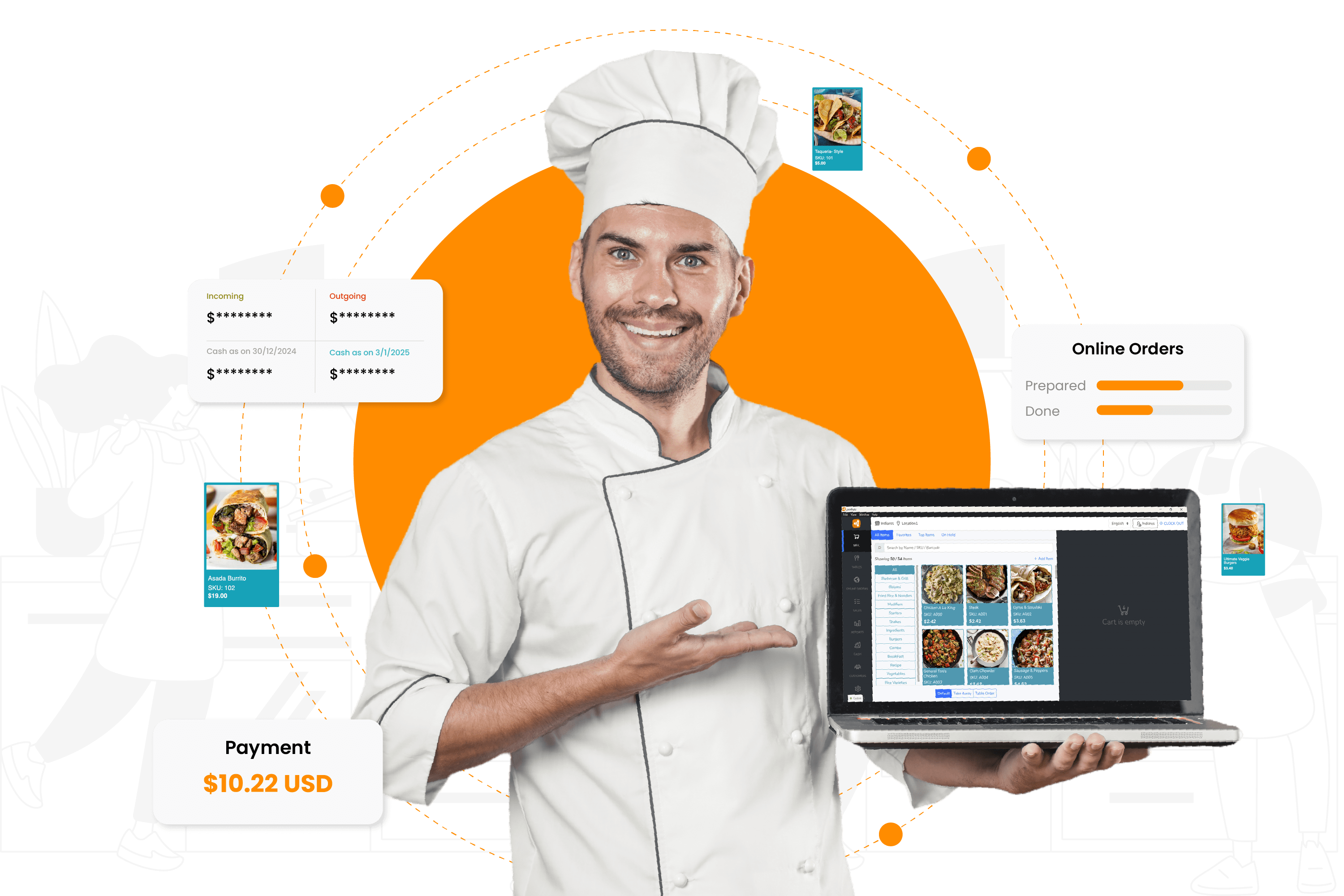 Cloud kitchen billing software for online order billing