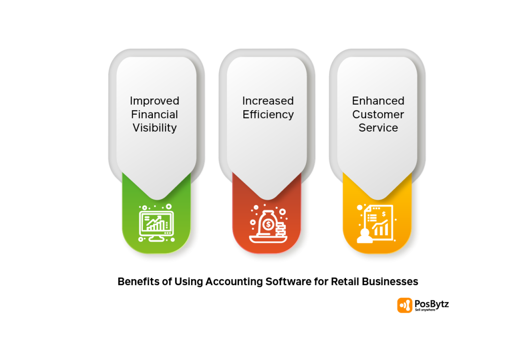 Accounting software for retail businesses benefits
